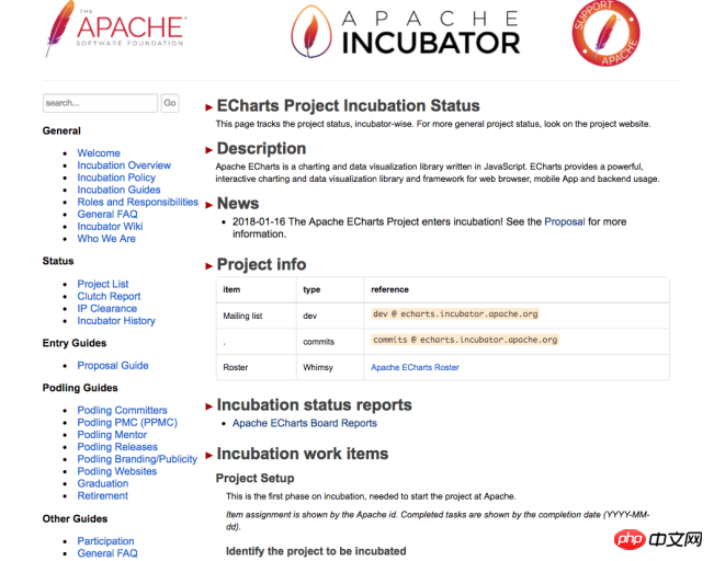 Le projet open source Baidu ECharts entre pour la première fois dans lincubateur Apache