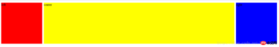 1496366507559890.png Summarize the four common positioning attributes in css (left right top bottom)