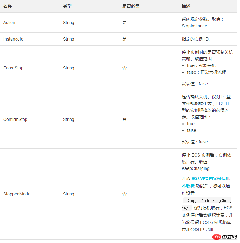 如何在成功呼叫介面後實例進入停止中狀態