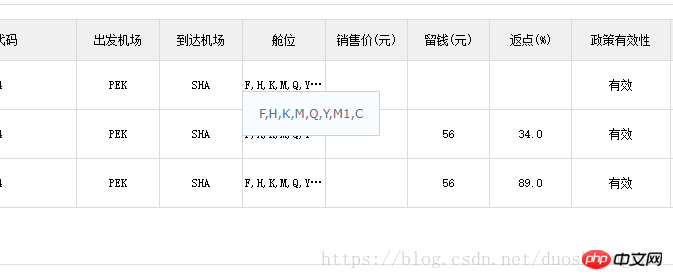 JavaScript - マウスがページ上に移動または留まると、プロンプト ボックスが表示されます。