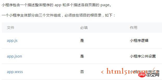 微信小程序：小程序基本目录结构讲解