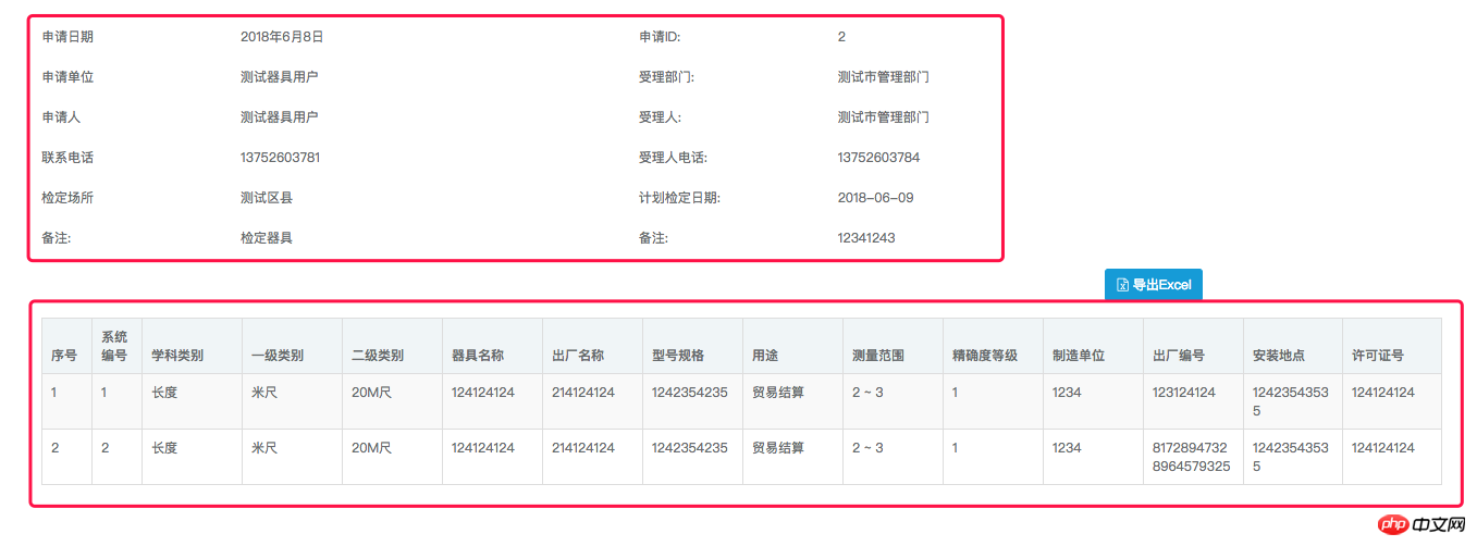 AngularJS表格如何匯出新增資訊？幾分鐘告訴你關於angularjs表格匯出訊息的過程