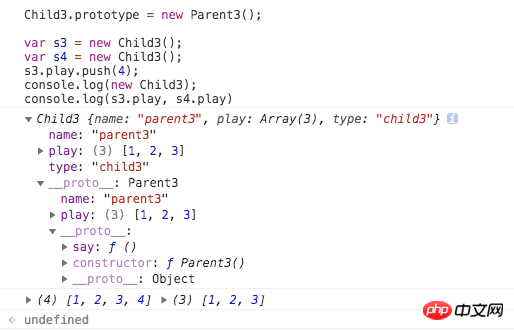 Let you thoroughly understand the principles of Javascript inheritance!