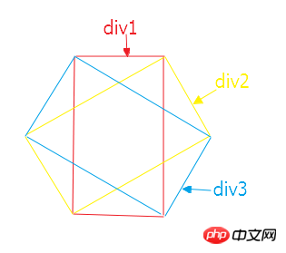 How to draw a regular hexagon with css? Two ways to draw regular hexagons with CSS (code examples)