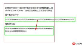 1540965426277369.jpg css如何控製文字換行方式? (程式碼範例)