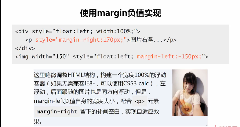 Negative effect of margin