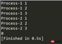 1540018425940285.png Detailed explanation of multi-process implementation in Python (with examples)