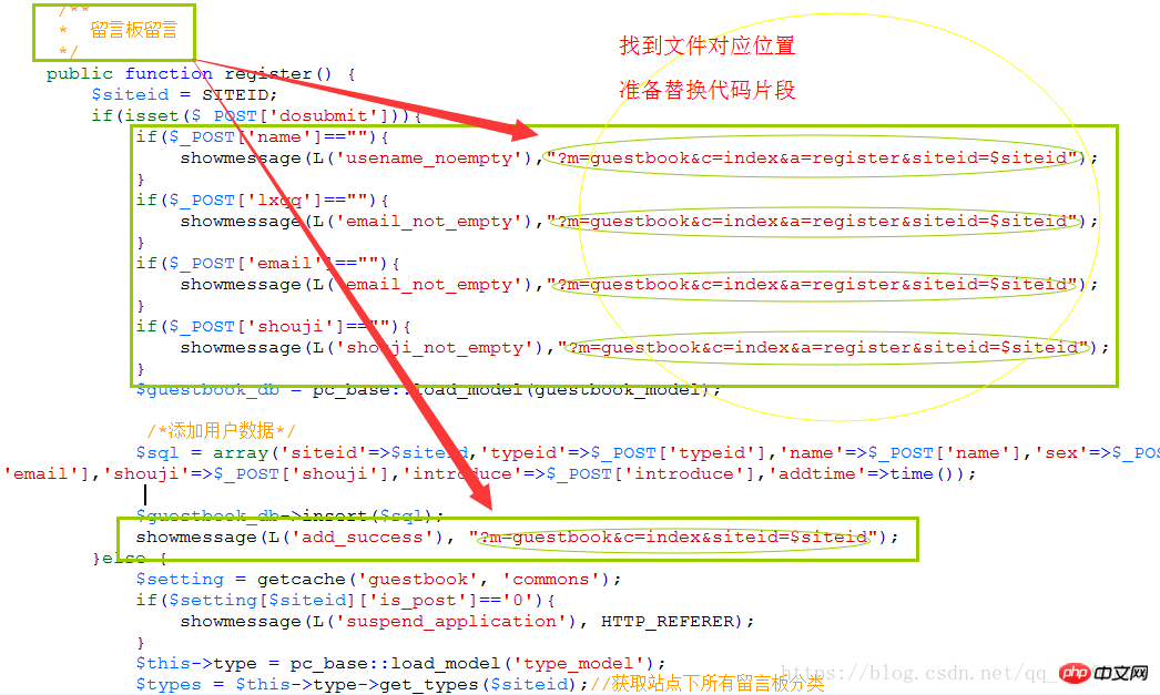 如何實作phpcmsV9留言外掛程式提交後回到上一頁（程式碼截圖）