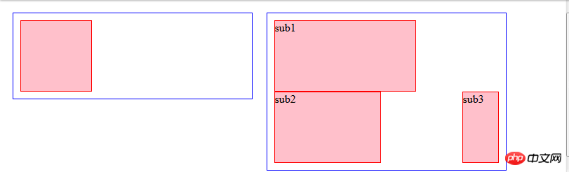 CSS float은 무슨 뜻인가요? CSS 플로팅의 원리와 CSS에서 플로팅을 지우는 방법(코드 포함)