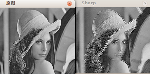 java image convolution operation, Gaussian blur and Laplacian operator