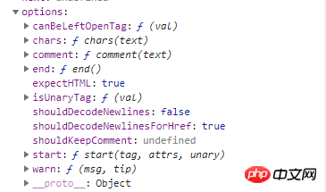 What is AST? Parsing of AST syntax tree in Vue source code