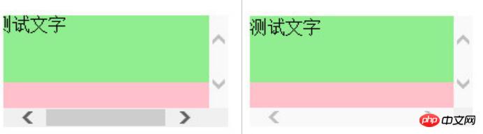 css的overflow屬性如何定義捲軸