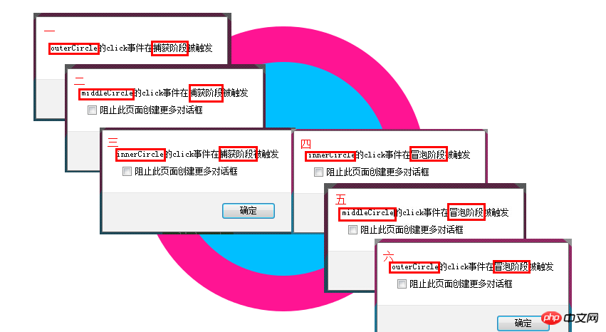 JavaScript 이벤트 스트림 이벤트란 무엇입니까? (소개하다)