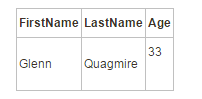 Mysql command list