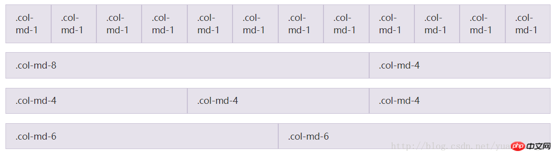 Web前端框架學習—Bootstrap