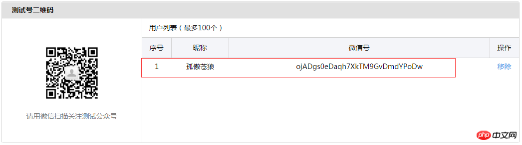 WeChat開発の入門学習のまとめ