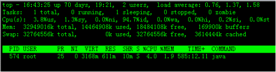 linux指令：top指令