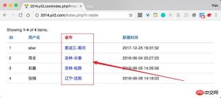 1531204877239869.jpg Yii2 での GridView の使用法の概要