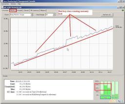 Typical memory leak problems and solutions in Java Typical memory leak problems and solutions in Java
