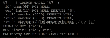 Mysql-clustered index slow sorting case analysis