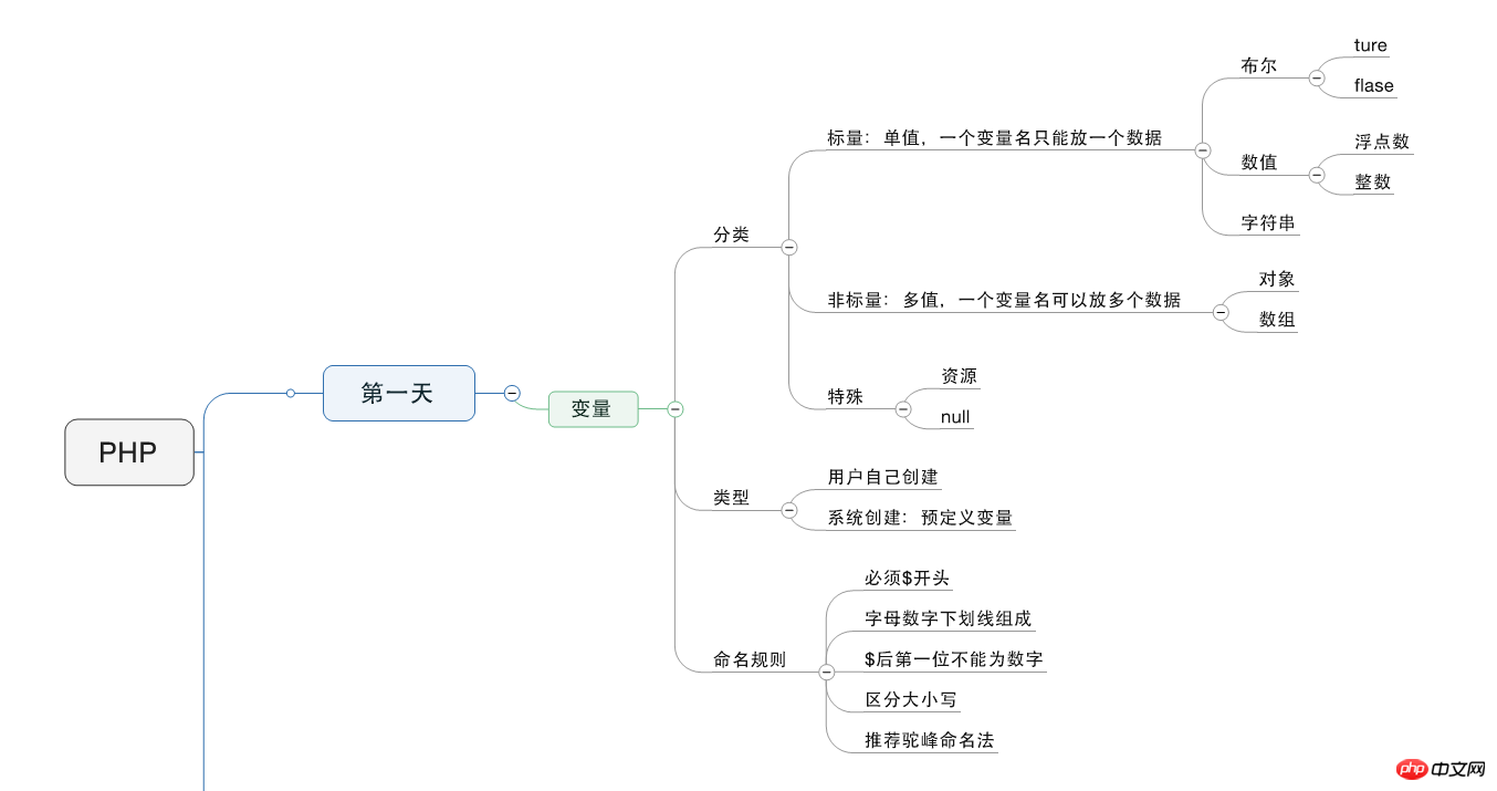 TIM截图20171226093543.png