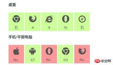 1541576570843296.jpg css的cursor屬性是什麼? cursor屬性的使用