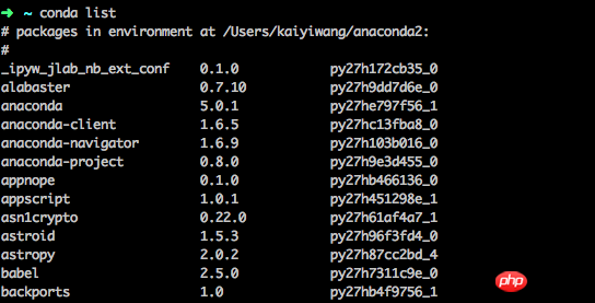 Detaillierte Einführung in Numpy- und Pandas-Module in Python (mit Beispielen)