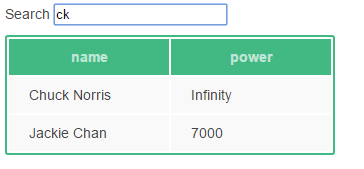 vue.js表格组件开发的实例详解