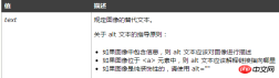 1535366204423168.png What does the alt attribute of the HTML img tag mean? Detailed explanation of alt attribute of HTML img tag
