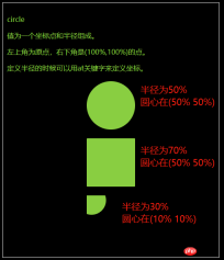 1539849023952446.png cssでのclip-path属性の使い方を解説(コード付き)