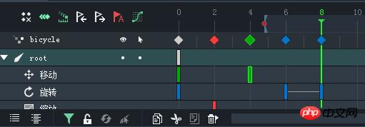 Introduction to common terms and usage of animation tool DragonBones (picture)