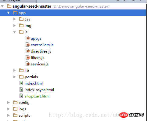 AngularJs を使用してフロントエンド フレームワークを構築するにはどうすればよいですか? angularjsでのフロントエンドフレームワーク構築の詳しい説明