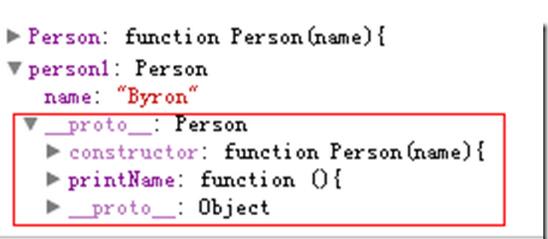 Detaillierte Erläuterung der JavaScript-Prototypeneigenschaft