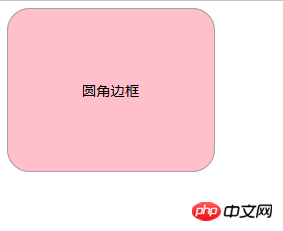 CSSで丸い枠線を設定するにはどうすればよいですか? CSS（画像とテキスト）で丸い枠線を設定する方法