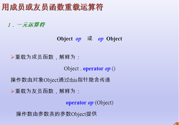 Summary of C++ Review Key Points No. 7 - Operator Overloading