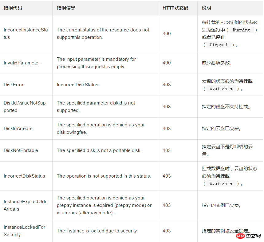 微信截图_20180920155208.png