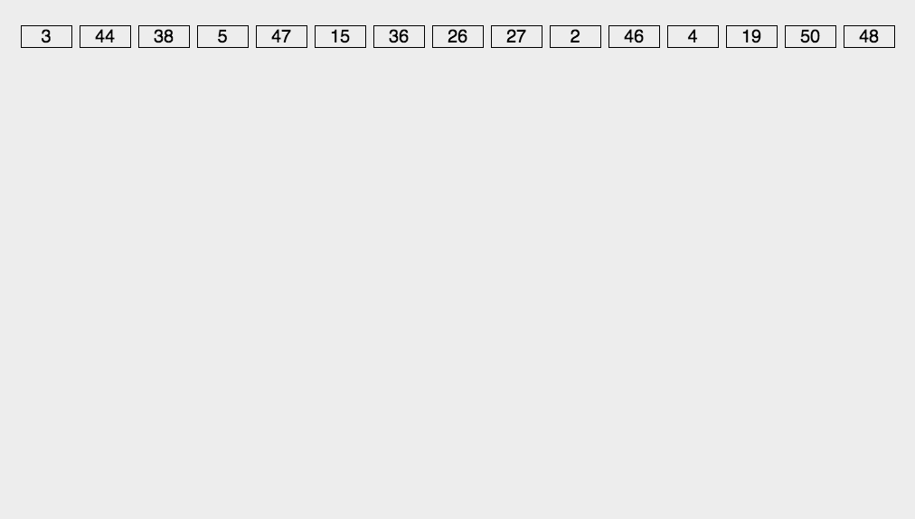 Detailed explanation of radix sorting in JavaScript