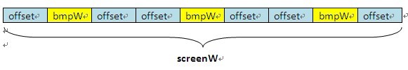 Android实现ViewPager多页面滑动切换及动画效果的方法