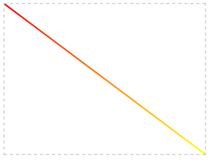 JavaScript를 사용하여 Canvas를 사용하여 그래픽을 그리는 기본 튜토리얼