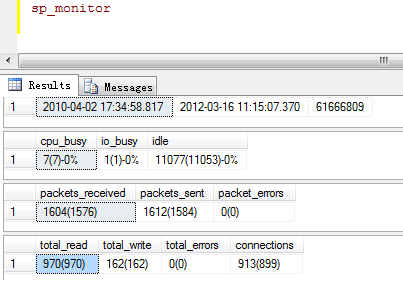 SQL stored procedures