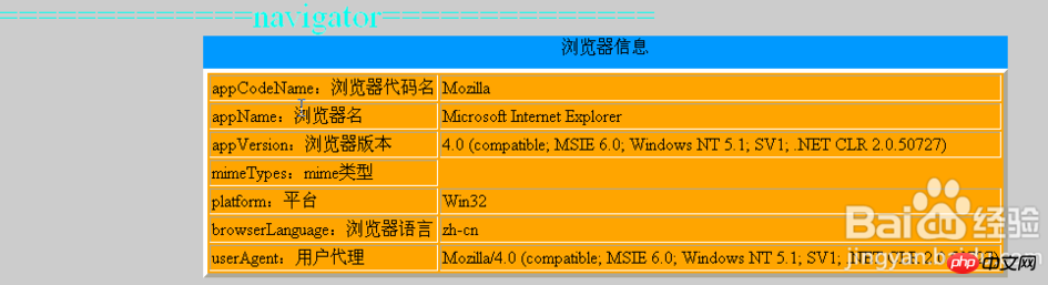 JavaScriptオブジェクトのnavigatoオブジェクトの詳細説明