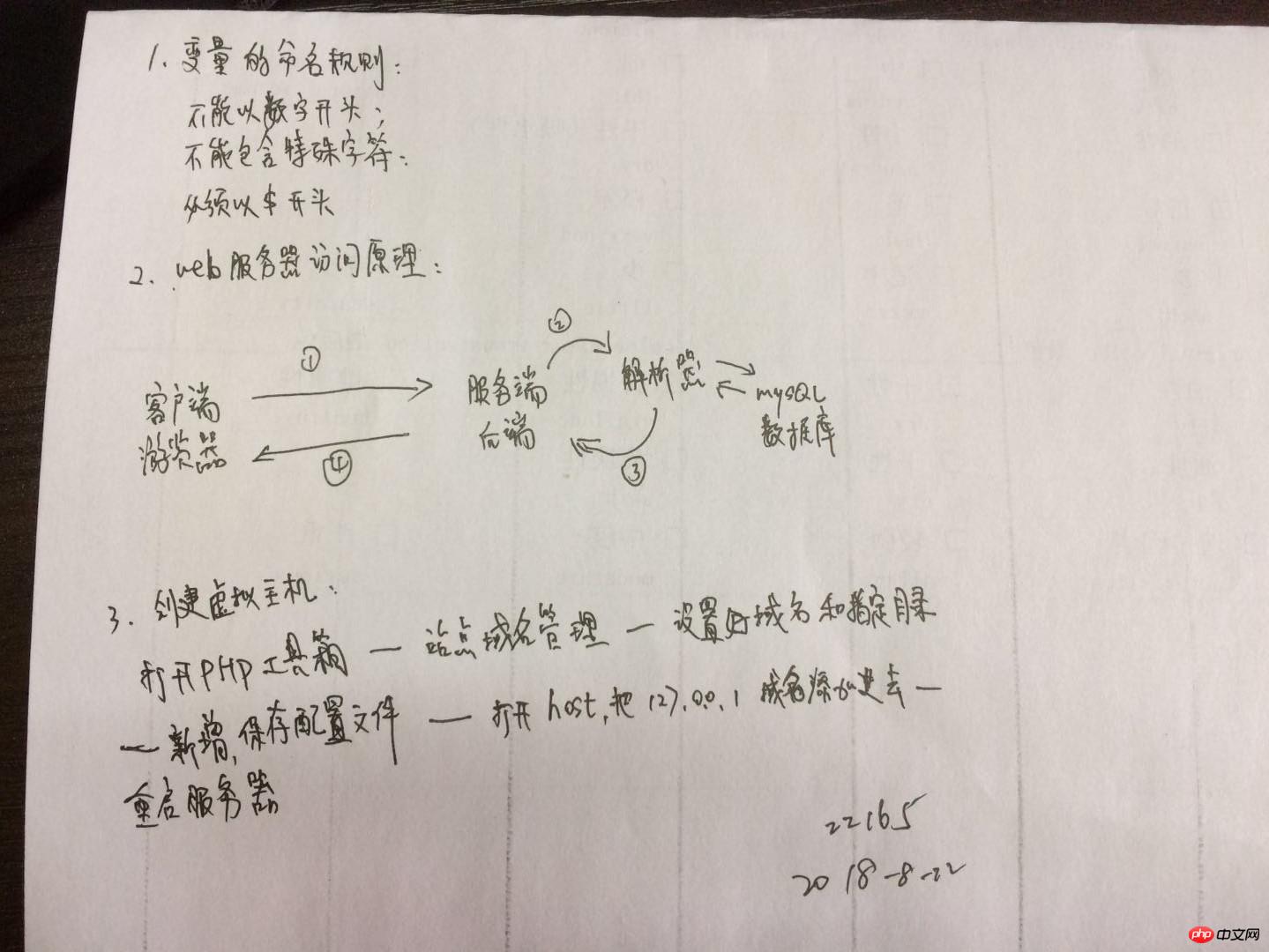 0821手抄作业.jpg