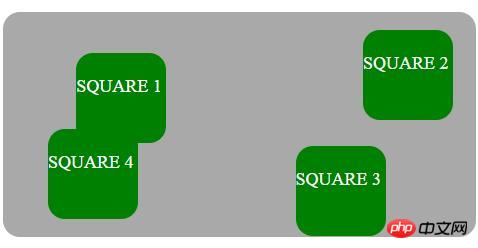 Comment positionner des éléments HTML en utilisant CSS ? (avec des exemples)