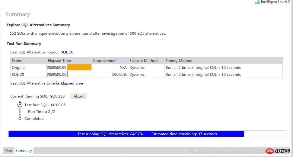 Summary of sql database statement optimization analysis and optimization techniques (sql optimization tool)