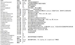 jQuery插件fullPage.js實現全螢幕滾動效果 jQuery插件fullPage.js實現全螢幕滾動效果