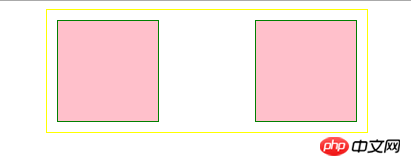 CSS float은 무슨 뜻인가요? CSS 플로팅의 원리와 CSS에서 플로팅을 지우는 방법(코드 포함)