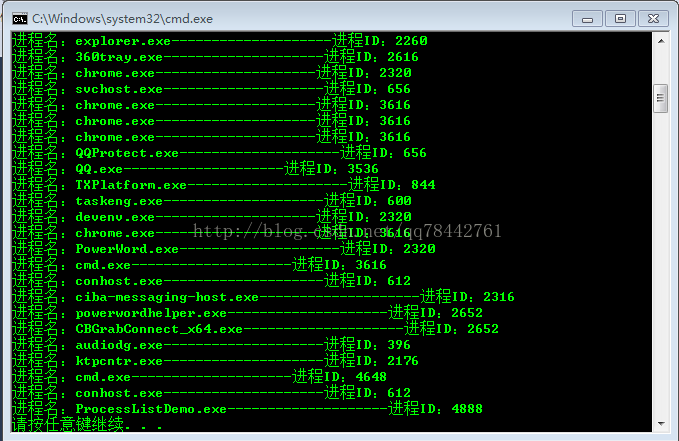 C/C++ small tool for traversing processes and process IDs