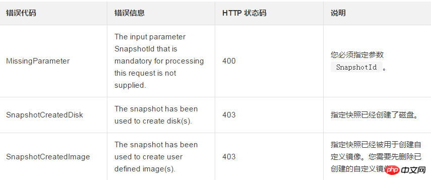 微信截图_20180921161225.png