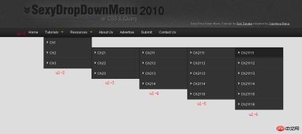 1496371743224793.png Summary of methods to use jQuery to achieve various drop-down menu functional effects