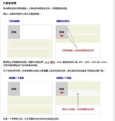 1482993870513890.jpg div+css網頁佈局設計新開端(9)